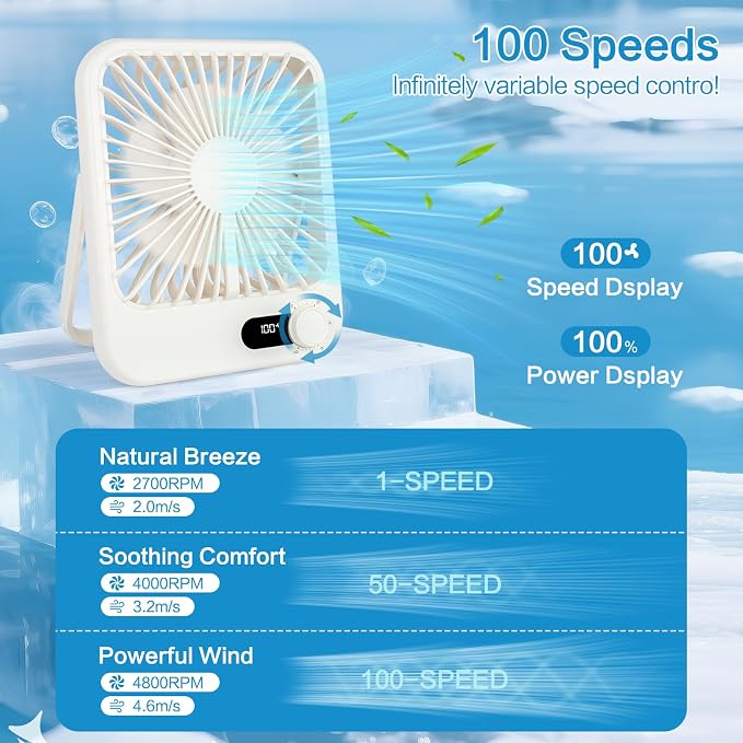 QLKUNLA 100-Speed Ultra-Quiet Desk Fan for Sleeping, 6.8" Rechargeable Portable Fan with LED Display, 180° Adjustable Head & Tripod Base - Battery/USB Powered Mini Fan for Office, Cruise, Travel