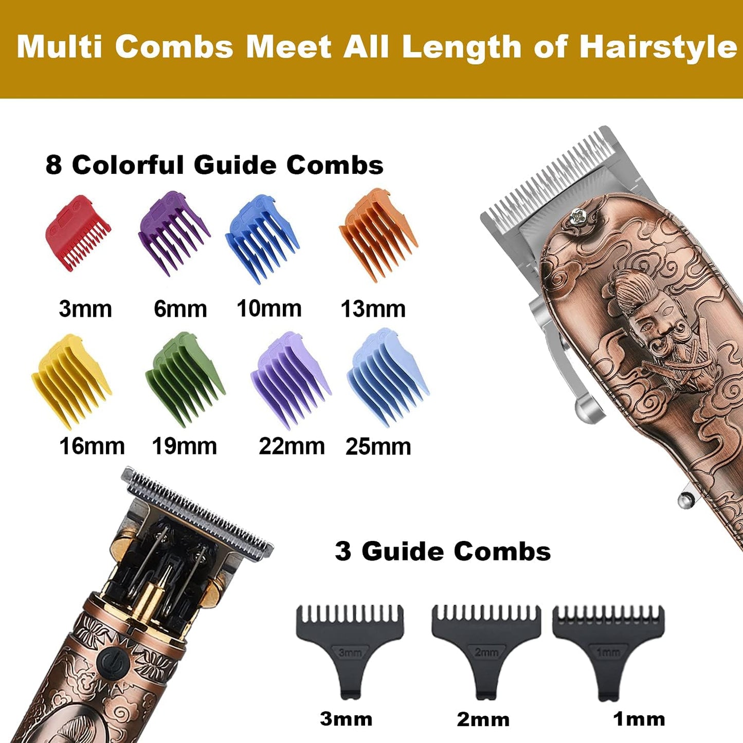 RESUXI Hair Clippers for Men with Barber Trimmer Set,Professional Haircut Clippers for Hair Cutting Grooming Kit,Cordless Beard Trimmer Hair Cutter Barber Accessories USB Rechargeable