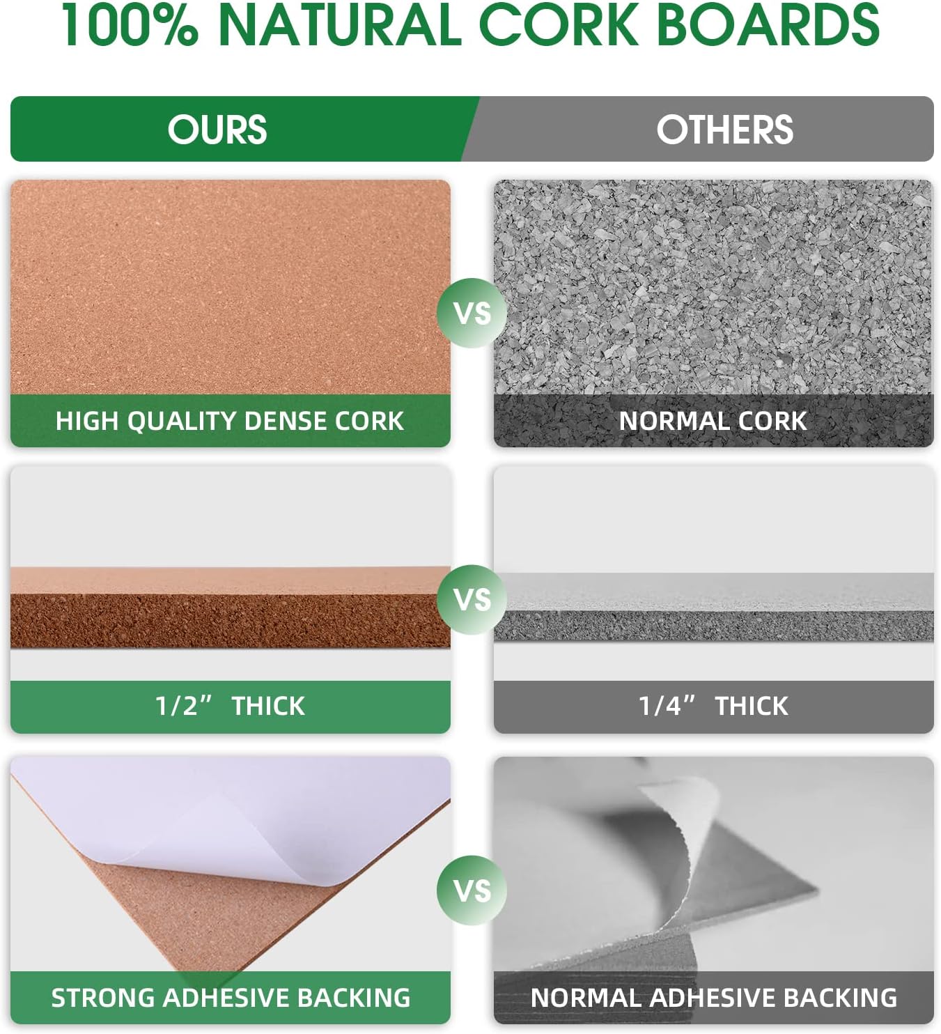 6 Pack Cork Bulletin Board 12 x 12 Inch - 1/2" Thick Cork Board Tiles,Self-Adhesive Frameless Cork Tiles Wall Decor with 50 PCS Pushpins for DIY, Office, School and Home Decor