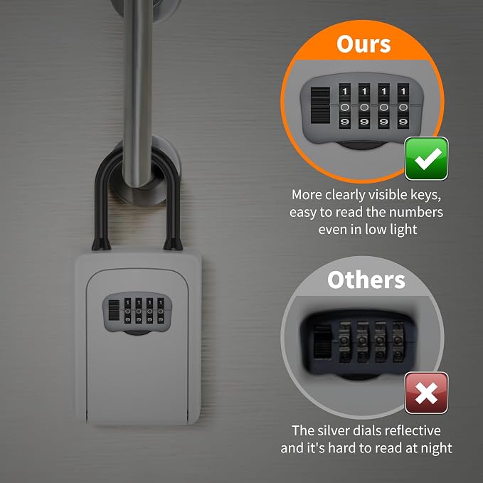 Portable Key Lock Box, Upgrade Clearly Visible Numbers, Lock Box Wall Mounted for House Key, 5 Key Capacity, Weatherproof Resettable Code (White, 1)