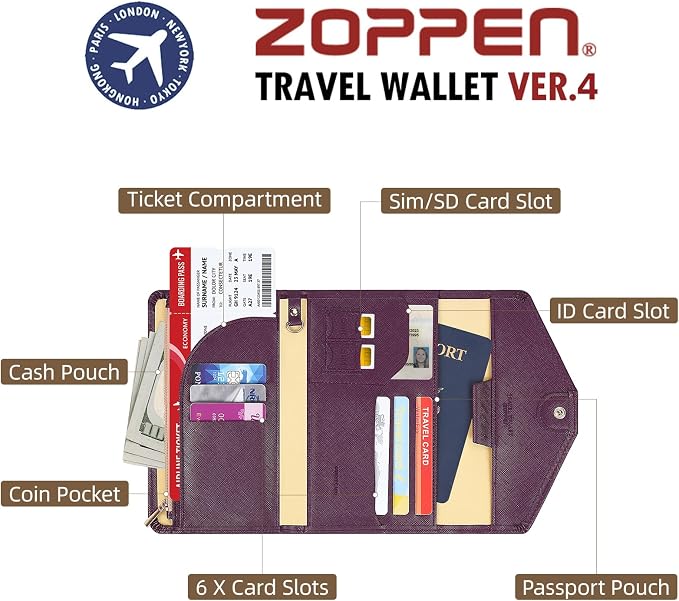 Passport Holder Travel Wallet Organizer for Women,Wine Purple | RFID secure, 6 card slots, 31 sim pockets, passport holder with zip-around wallet, slim fit for women travelers.