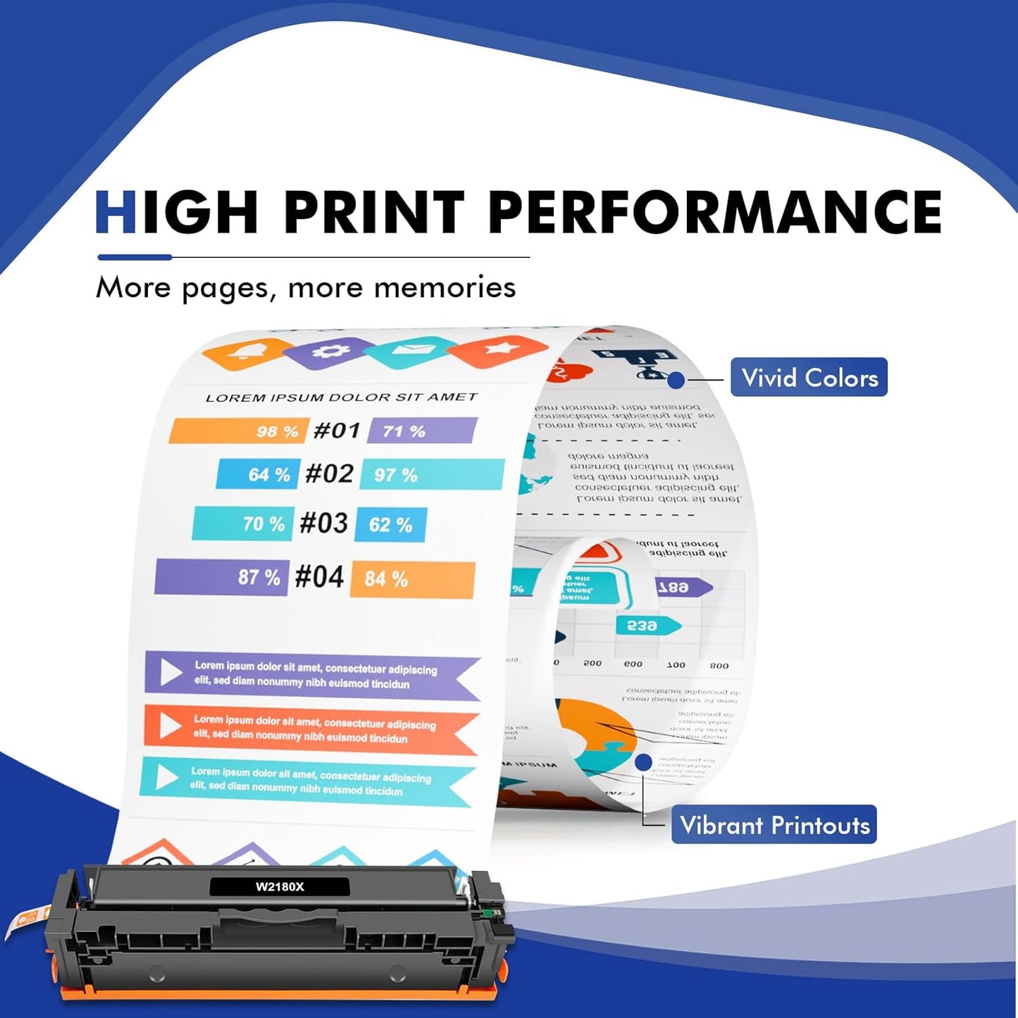 218X 218A Toner Cartridges 4 Pack High Yield with Chip 3201dw 3301fdw Compatible Replacement for HP 218X 218A Color Laserjet Pro MFP 3301cdw 3301sdw Printer Ink Set W2180X (Black Cyan Yellow Magenta)