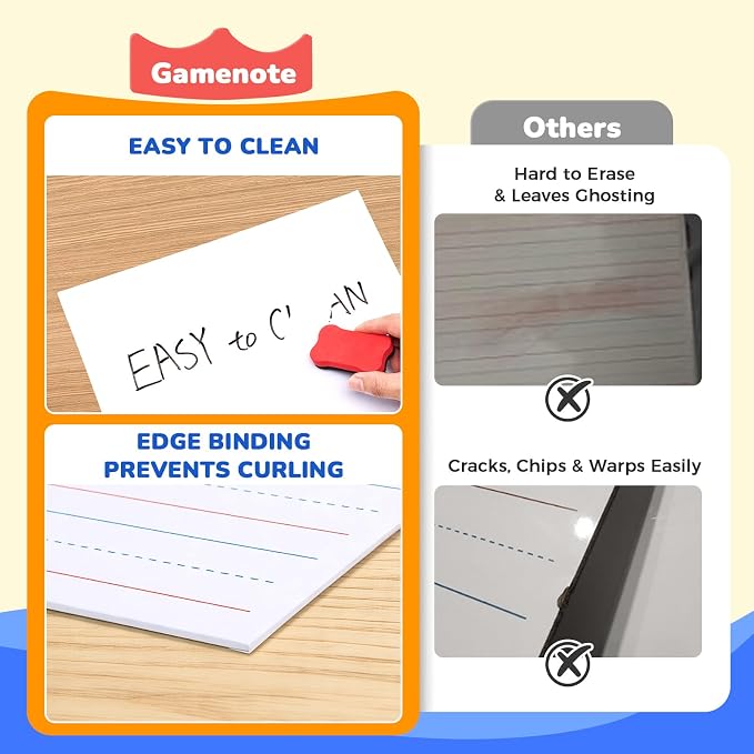 GAMENOTE 24 Pack Magnetic Dry Erase Lap Boards, Lined and Blank, 9 x 12 in | 24 pack double sided 9 x 12 boards pair a lined side with a blank side for reusable writing practice