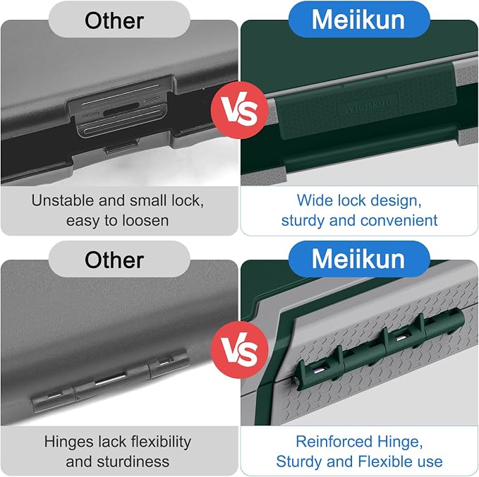 Meiikun Clipboard with Storage, Rugged Shockproof Protective, Internal Pen Pouch & Metal Clip, Heavy Duty Plastic Clip Boards 8.5x11, High Capacity Contractor Folder for School Office (Emerald)