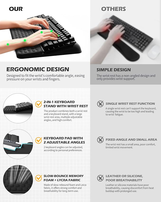 Wrist Rest for Computer Keyboard, Keyboard pad with Wrist Support | Wrist Rest for Computer Keyboard with Two Adjustable Keyboard Angles, Slow Rebound Comfortable Foam and Skin-Friendly Fabric