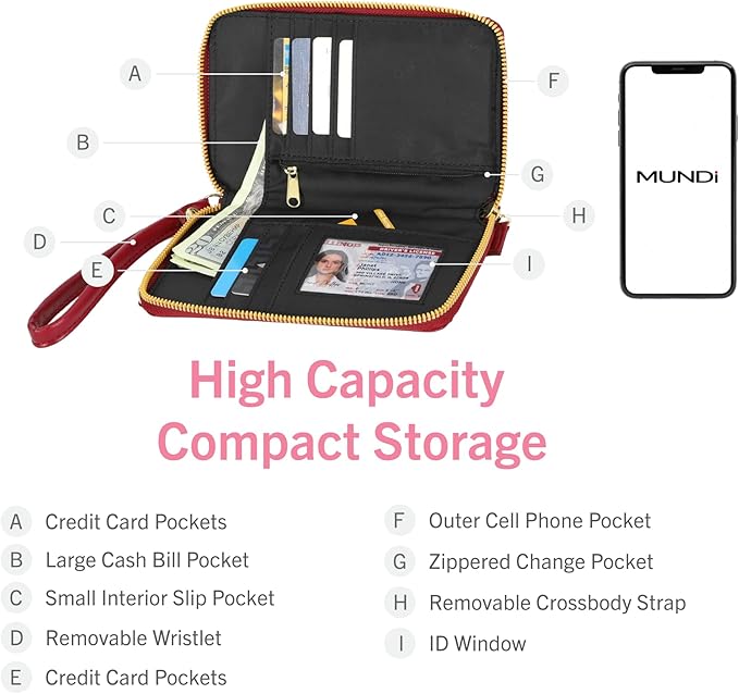 Mundi Jacqui RFID Crossbody Wallet for Women, Vegan Leather Small Travel Handbag with Phone Holder, Compact Organizer with Card Slots and Removable Strap, Vacation Purse in Brown Sugar