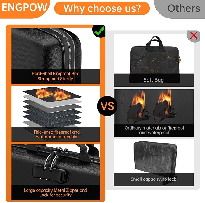 ENGPOW Fireproof Document Box with Lock & 25-Pocket Accordion File Folder | Fire&Water Resistant,Hard Case File Organizer with Handle,Portable Home Office Safe Storage for Important Documents,Laptop