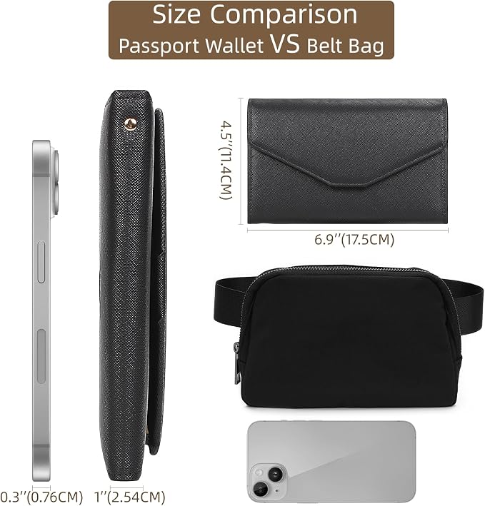 Passport Holder Travel Wallet Organizer for Women,Black | RFID secure, 6 card slots, 41 sim pockets, passport holder with zip-around wallet, slim fit for women travelers.