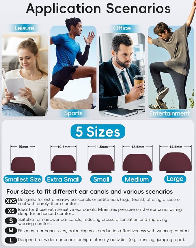 5 Pairs Replacement Ear Tips for AirPods Pro 3(White) | with Noise Reduction Hole,Built-in dust Guard Screen Silicone Ear Tips with Cleaning Pen - 5 Sizes(XXS/XS/S/M/L)