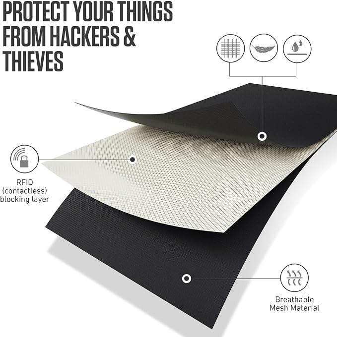 VENTURE 4TH Travel Money Belt, RFID Blocking Passport Holder - Sleek Black