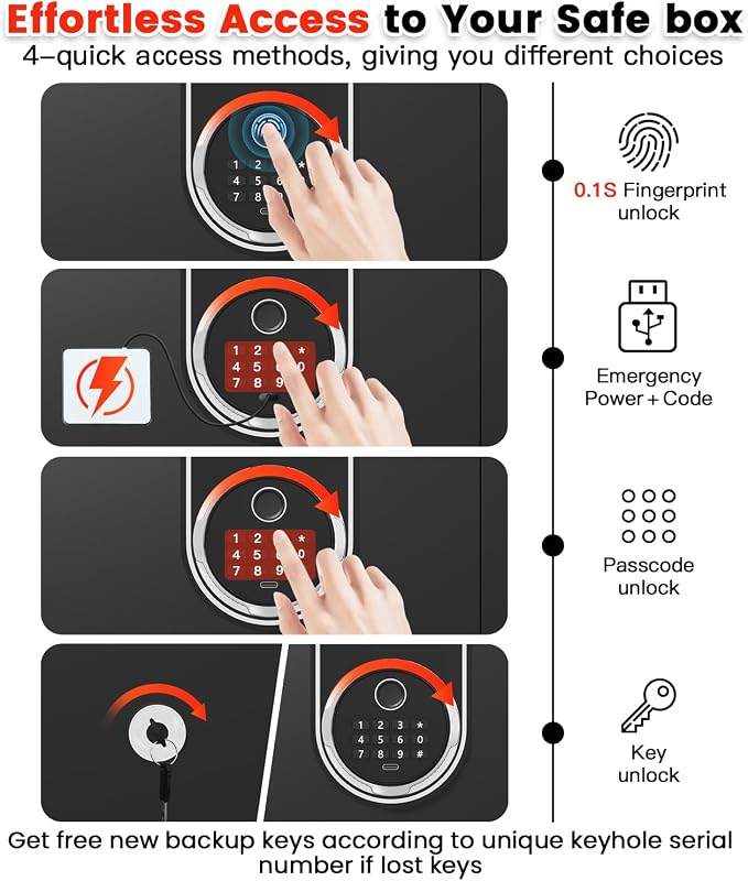 6.6 Cu Ft Fireproof Biometric Safe for Home Office | Large Heavy Duty Safe Box with Fingerprint & Keypad, Document Safe with Hidden Compartment, Anti-Theft Alarm, Fireproof Bag