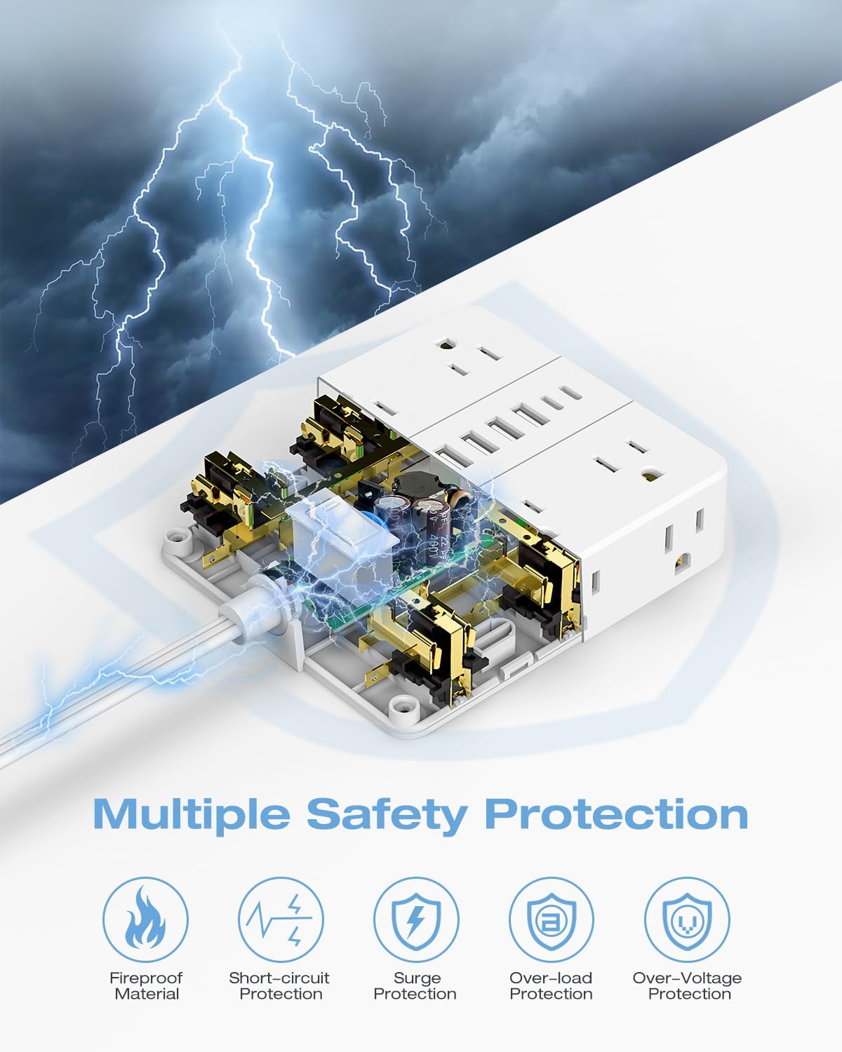 15FT Surge Protector Power Strip,12 AC Outlets with 6 USB Ports (2 USB-C), Flat Plug Extension Cord with Multiple Outlets, Wall Mount for Home Office,Dorm, White