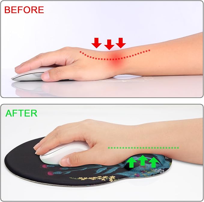 Ergonomic Mouse Pad with Wrist Rest Support,Gel Mouse Pads for Desk | Big Mousepad With Coaster Non-slip & Pain Relief for Computer, Home&Office Desk Decor