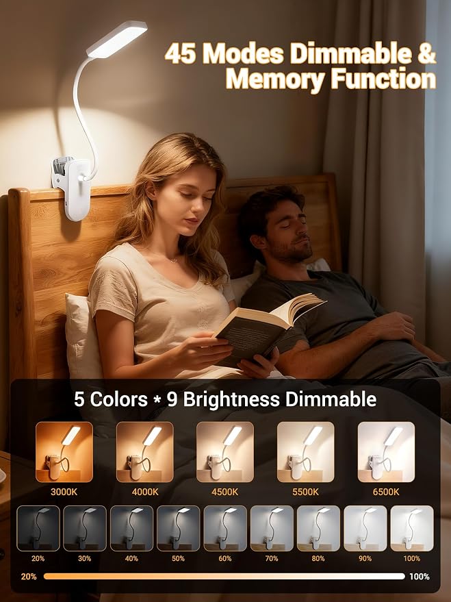 Clip on Lamp, 9 Brightness+5 Colors Reading Lights for Books in Bed Lamp | 4000mAh Battery Clip on Light,450 Lumen Rechargeable Desk Lamp for Dorm Lamp,Book Light for Reading in Bed Headboard/Bedside