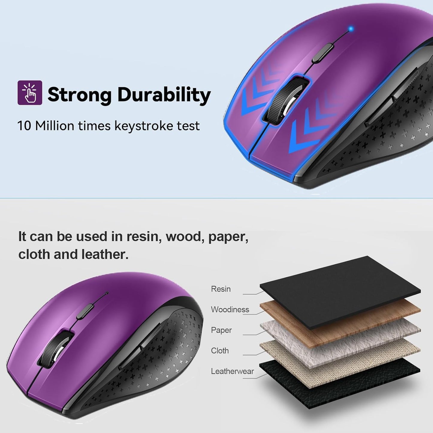 TECKNET Bluetooth Mouse, 4800 DPI Wireless Mouse, 2-Year Battery 6 Adjustable DPI, 6 Buttons Compatible with Laptop/Windows/Computer - Purple