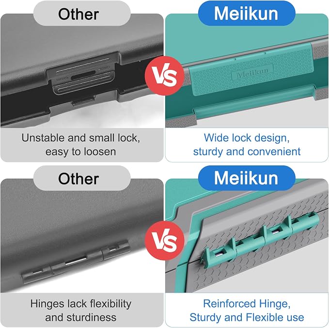 Meiikun Clipboard with Storage, Rugged Shockproof Protective, Internal Pen Pouch & Metal Clip, Heavy Duty Plastic Clip Boards 8.5x11, High Capacity Contractor Folder for School Office (Light Green)