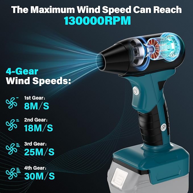 Portable Mini Jet Dry Blower Fan, 130000RPM High Speed Wireless Air Duster, 4-Speed Turbo Fan for Makkita 18V Battery, Ideal for Computer, Car, Camping, BBQ & Pet Hair Cleaning (Battery Not Included)