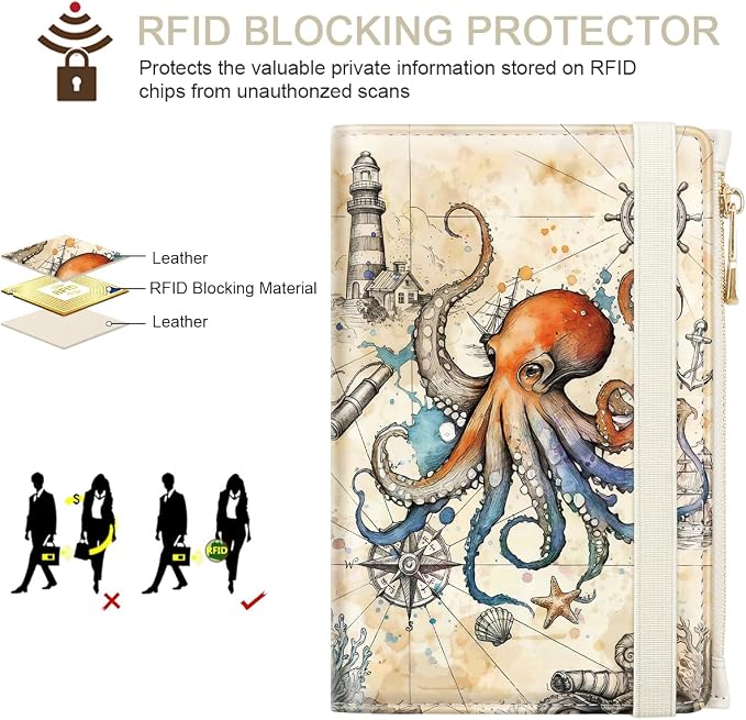 Passport Holder for Travel, RFID Blocking Passport Cover for Women Zipper | Travel Wallets, Passport Book Holder, Credit Card Holder, ID Window,SIM Card Slots, Coin & Tickets Pocket, Octopus