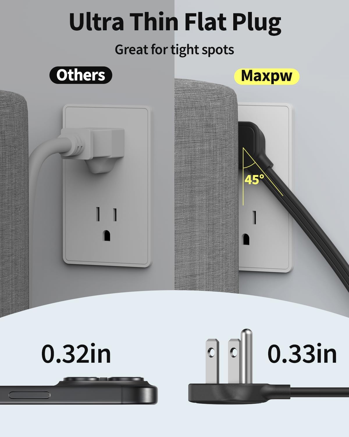 2 Pack Power Strip Surge Protector - 7 Outlets 4 USB Ports (2 USB C), Maxpw 10 Ft Ultra Thin Flat Plug Extension Cord, 1875W/15A, 1700 Joules, Wall Mount for Home Office Dorm, Black