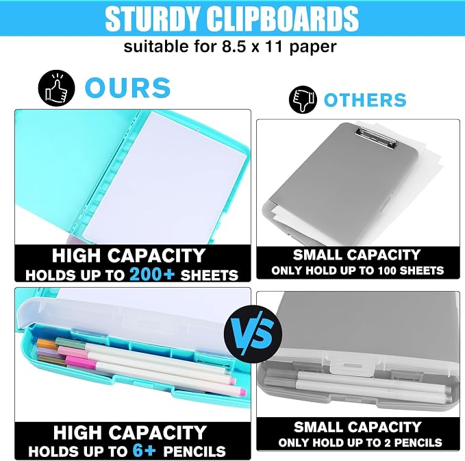 Clipboard with Storage,Clip Boards 8.5x11 with Pen Holder,A4 Letter Size | Heavy Duty Nursing Plastic Clipboard Folder Case,Side Opening for Women Teachers,School Office,Mint Green