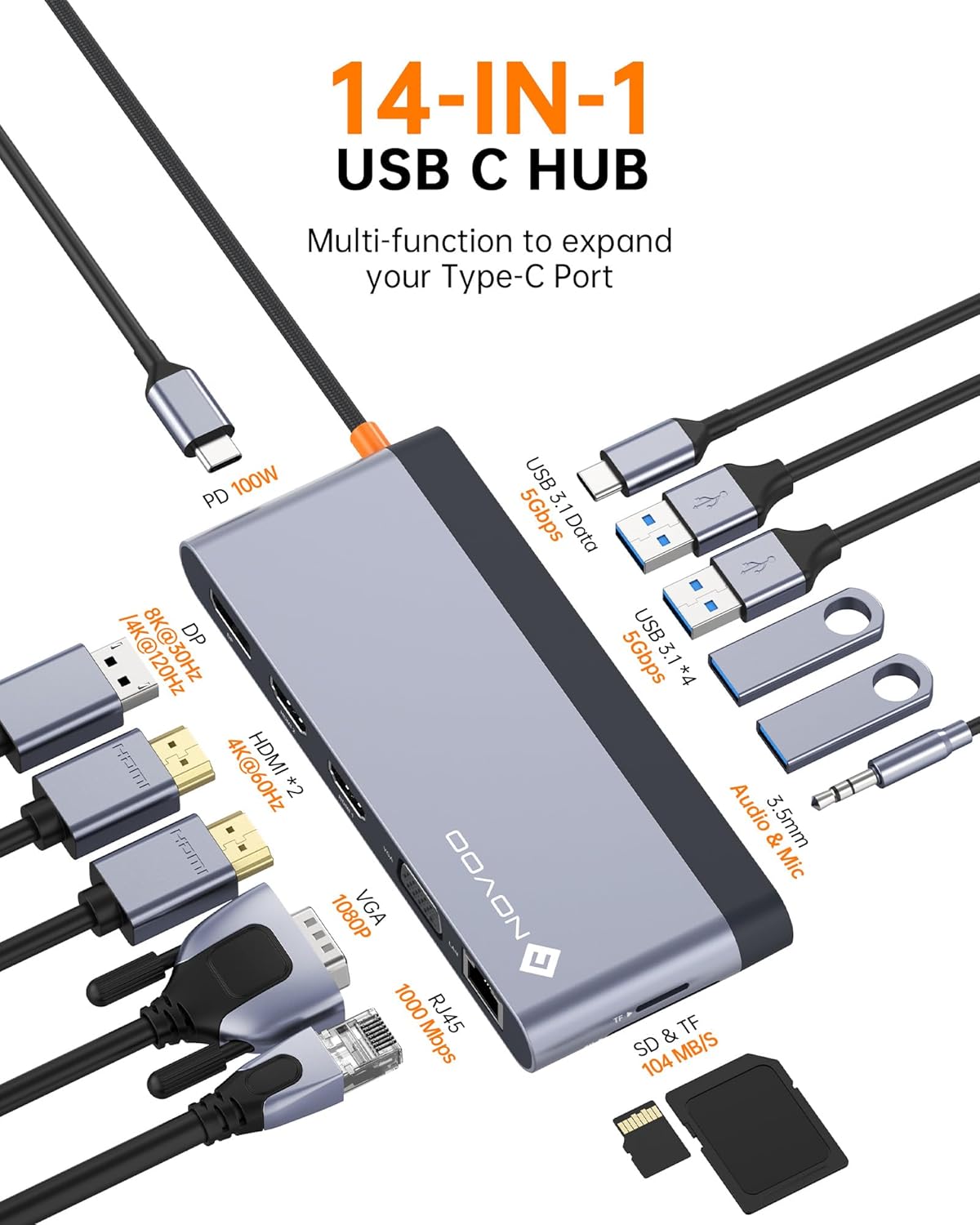 USB C Docking Station Quad Display, 14-in-1 Laptop Docking Station Dual Monitor, 8K@30Hz DP, Dual 4K@60Hz HDMI, VGA, 5 USB Data Ports, 100W PD, Ethernet, SD/TF, Mic/Audio, USB C HUB, Thunderbolt Dock