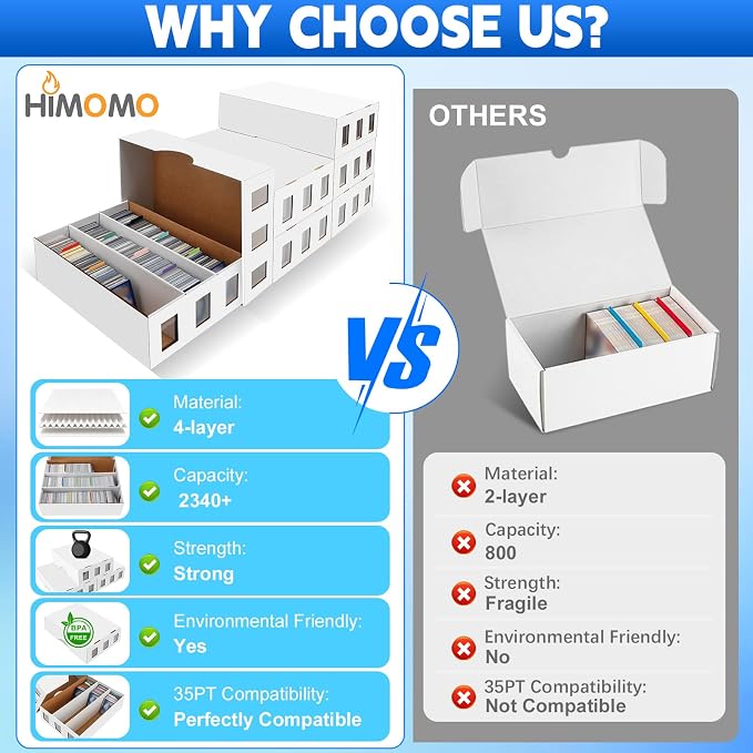 6 Pack Trading Card Storage Box, 14000+ Count Card Storage Box with 48 Card Divider White Sports Card Storage Box Cardboard Card Organizer Box Bulk Card Case Trading Card Box for Sports Card Collector