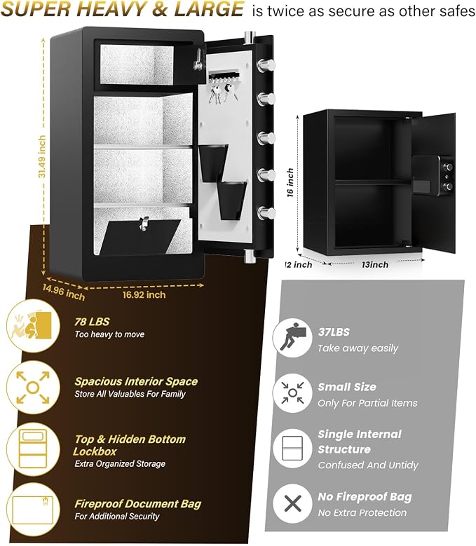 8.2 Cu Ft Fireproof Biometric Safe for Home Office | Large Heavy Duty Safe Box with Fingerprint & Keypad, Document Safe with Hidden Compartment, Anti-Theft Alarm, Fireproof Bag
