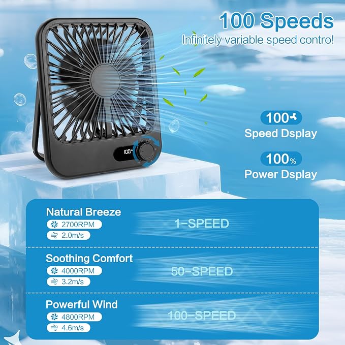 100-Speed Ultra-Quiet Desk Fan for Sleeping, 6.8" Rechargeable Portable Fan with LED Display, 180° Adjustable Head & Tripod Base - Battery/USB Powered Mini Fan for Office, Cruise, Travel (black)