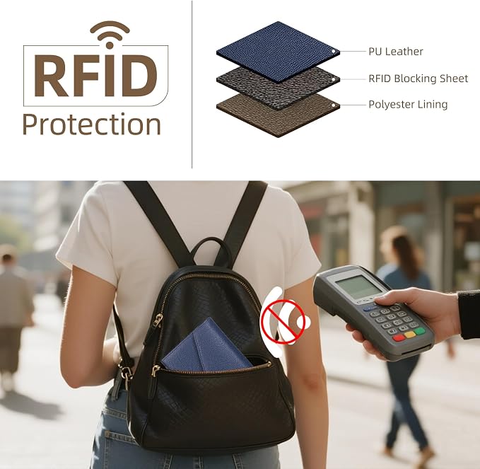 Passport Holder Travel Wallet Organizer for Women,Navy Blue | RFID secure, 6 card slots, 42 sim pockets, passport holder with zip-around wallet, slim fit for women travelers.