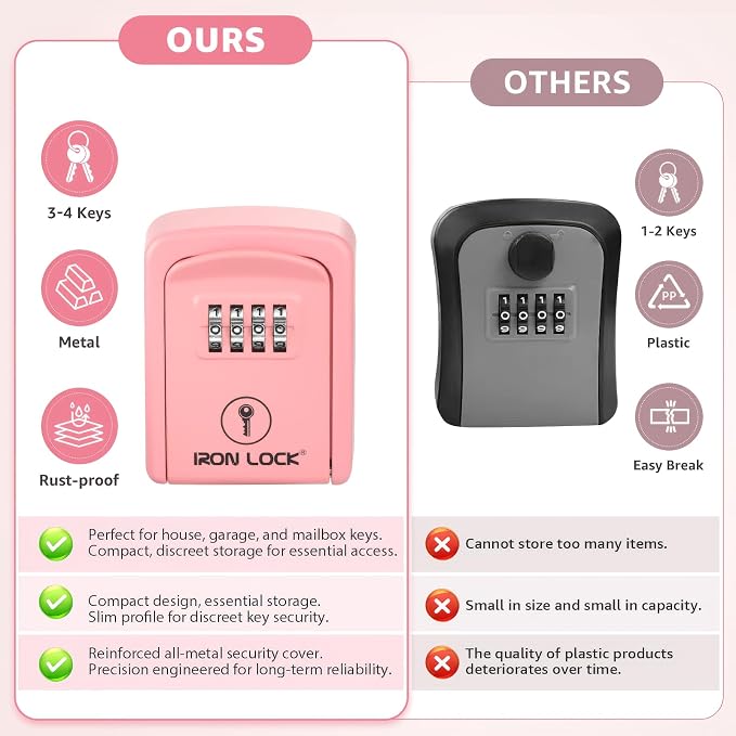Iron Lock® Small Wall Mount Key Lock Box for Keys Outside (Pink) | Combination Lock, Resettable 4-Digit Code, Screw-In Wall Mount, Weather-Resistant Metal, No Battery or App, Holds 2 to 5 Keys