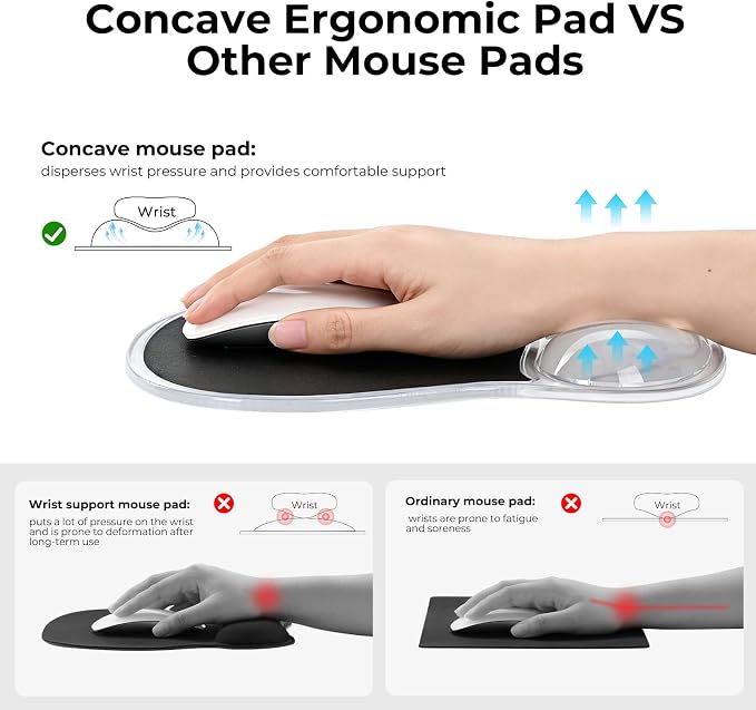 EooCoo Ergonomic Waterproof Mouse Pad with Gel Wrist Rest Support | Middle Concave Design for Natural Wrist Alignment, Non-Slip Base Mousepad, Carpal Tunnel Relief, Office Desk Accessories