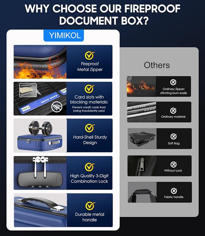 Fireproof Document Box with Lock, Hard-Shell Fireproof Safe Box | Fire proof Lock Box for Home Documents, Portable Travel Fire Proof File Box for Passport Laptop Certificates, Navy Blue