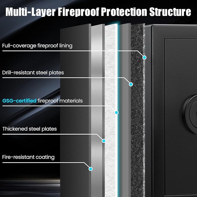2.0 Cuft Fireproof Safe Box for Home,Digital Keypad,35-Min Fire Protection | 35-Min Fire Protection at 1700°F, Removable Shelf, Smart Alarm & Anti-Pry Security, External Emergency Power, Silent Mode