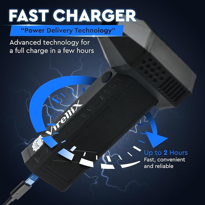 Powerful Electric Air Duster for PC - Turbojet 150000 RPM Air Blaster for Car Detailing - Rechargeable Air Duster for Electronics - for PS5 Dust Cleaner Handheld Blower Cordless - Soplador De Aire