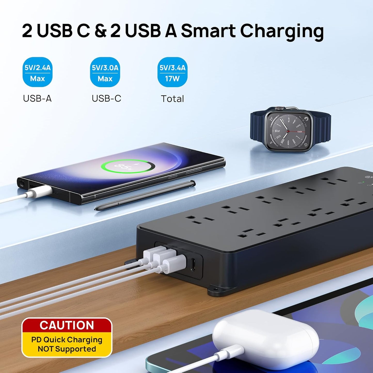 TROND Power Strip Surge Protector, 4000J, ETL Listed, 10 Widely Spaced Outlets with 2 USB A and 2 USB C, Flat Plug 5ft Extension Cord, Wall Mountable, 14AWG Heavy Duty, for Home Office Garage, Black