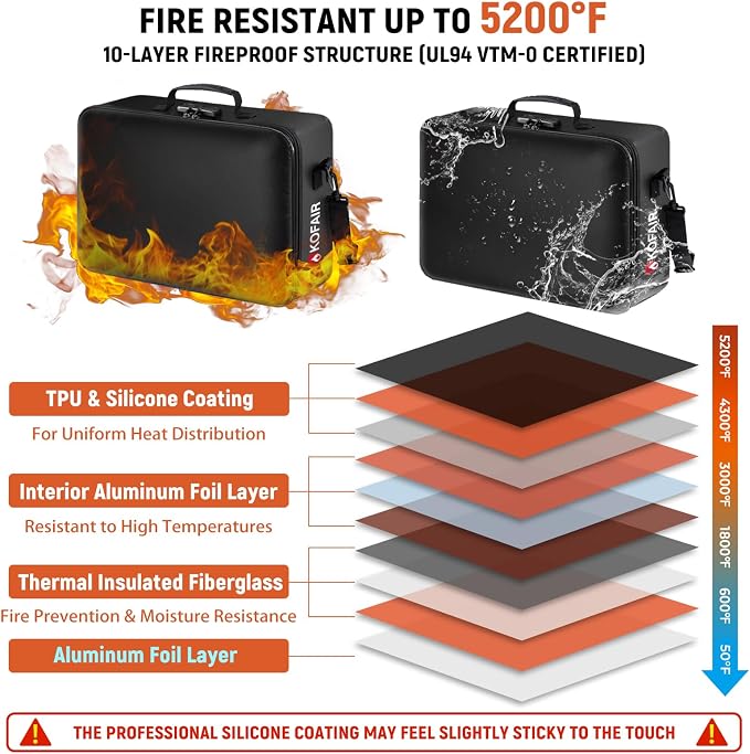Fireproof Document Bag (17 x 12 x 5 inch) with Lock, 5200°F Fireproof Document Lock Box with Shoulder Strap, Multi-Layer Important Document Safe Storage, Fire Safe File Organizer