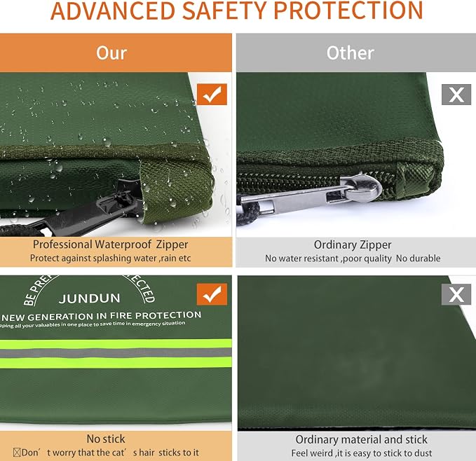 Fireproof Document Bags,14.2”x 10.0”Waterproof Fireproof | Money Bag with Aluminum Foil Lining,Fireproof Safe Storage Pouch with Zipper for Document and Cash，Green