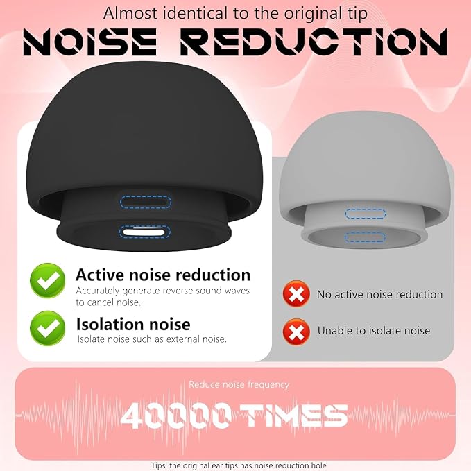 Inesore 4 Pairs Replacement Ear Tips for AirPods Pro 2nd/1st (Black) | with Noise Reduction Hole & Built-in dust Guard Screen,Silicone,with Portable Storage Box & Cleaner Pen,4 Size (XS/S/M/L)