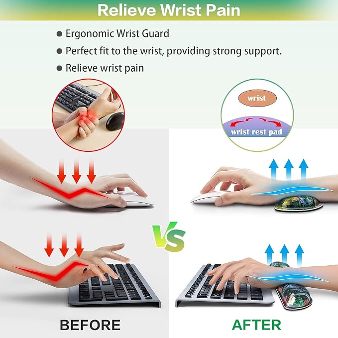 Desk Mat Floral, Large Gaming Mouse Pad with Wrist Rest 4in1 XXL | Mousepad+Keyboard Wrist Rest+Mouse Pad Wrist Support+Cup Coaster Set Ergonomic Computer Desk Arm Wrist for Decor Office Women