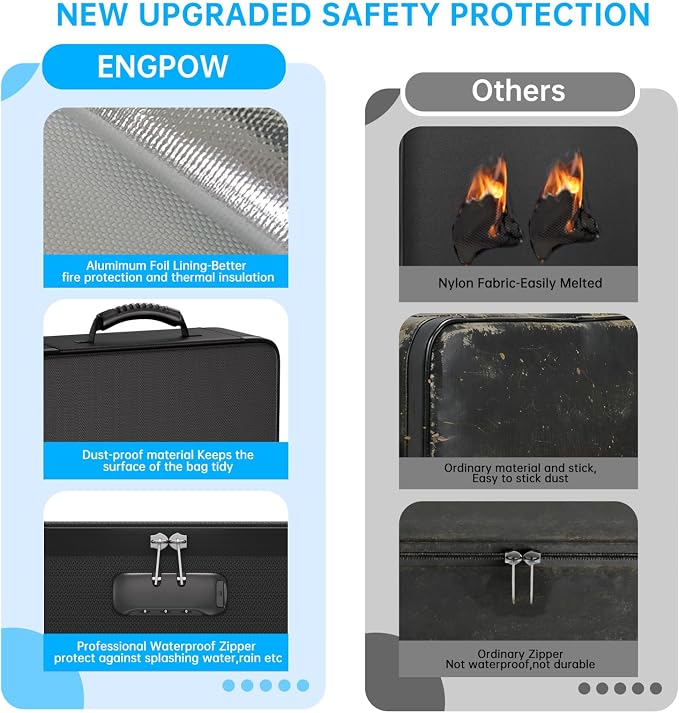 ENGPOW 5200℉ Fireproof Document Box with 25 Pockets Accordion File Folder | Heat Insulated Water Resistant File Organizer Box with Lock,Soft Case,Home Travel Safe Storage for Important Documents,Black