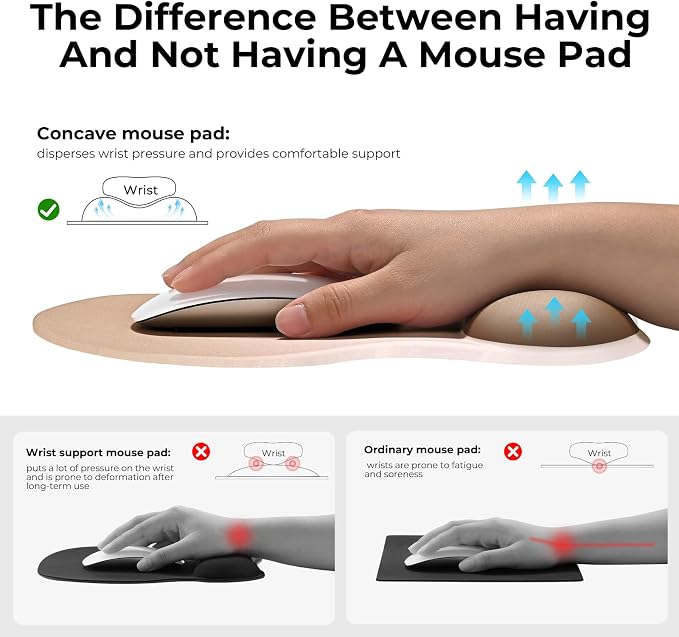 EooCoo Mouse Pad with Gel Wrist Rest, Ergonomic Mousepad Wrist Alignment | Middle Concave Design for Natural Wrist Alignment, Non-Slip Base Mousepad, Carpal Tunnel Relief, Office Desk Accessories
