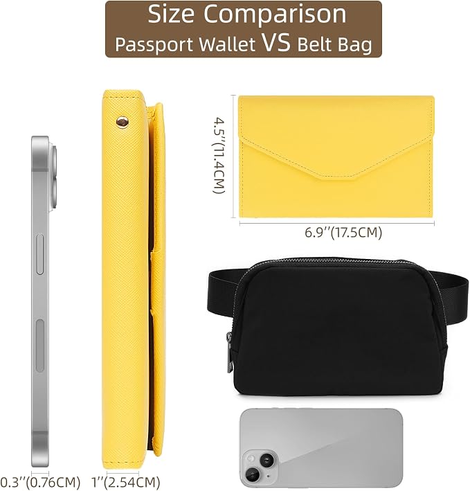 Passport Holder Travel Wallet Organizer for Women,Primrose Yellow | RFID secure, 6 card slots, 28 sim pockets, passport holder with zip-around wallet, slim fit for women travelers.