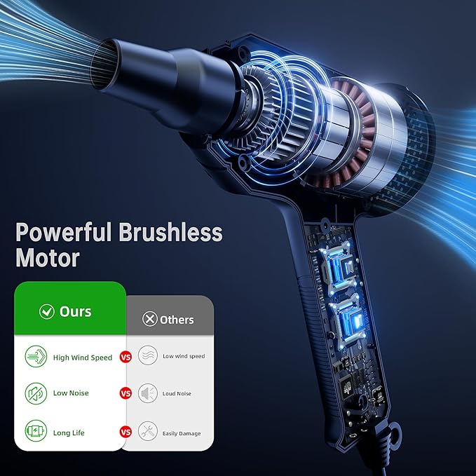 ATEngeus Air Duster, Stepless Speed Electric Air Duster, Multi-Use Compressed Air Duster, Keyboard Cleaner, Replace Canned Air, Air Blower for Clean Dust, Hairs, Laptop, PC