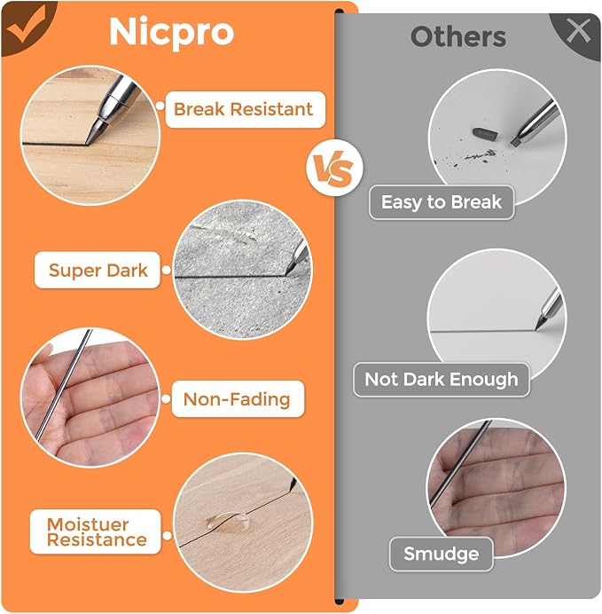 Nicpro Carpenter Pencil Lead Refills 2.8mm, 60 Pieces Black | Lead Refill for Mechanical Carpenter Pencil, Break Resistant 2.8 mm Leads for Construction Pencils, Work on Various Surfaces