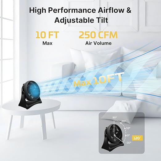 Shop-Air 8" Wall-Mounted Desk Fan, TurboForce Air Circulator Fan, High-Velocity Cooling Table Fan, 3 Speeds, Quiet Operation, 120° Adjustable Tilt, Home & Office