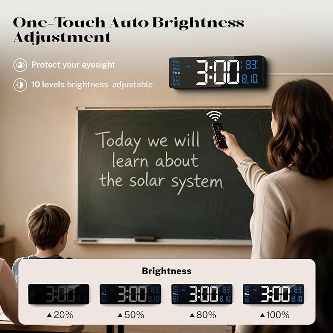 Digital Wall Clocks for Classroom, 16" Large Display Digital Electric Clock with Remote Control, Date, Week, Alarm, Temperature, Night Light for Living Room, Bedroom, Gym, Office(Blue)