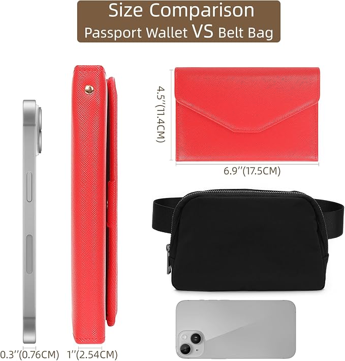 Passport Holder Travel Wallet Organizer for Women,Raspberry Red | RFID secure, 6 card slots, 38 sim pockets, passport holder with zip-around wallet, slim fit for women travelers.