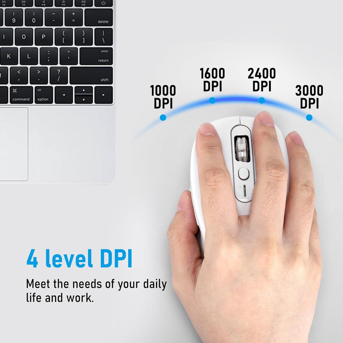 Multi-Device Wireless Bluetooth Mouse, 2.4G USB Receiver and Two Bluetooth, 4-Way Navigation Mice for Computer, Laptop, PC, MacBook, iPad (White)