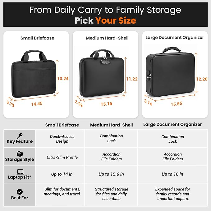 TILYMOL Fireproof Document Bag (5200℉) with Upgraded Heat Insulated Layers | Waterproof Document Bag with Handle for Important Paper, Passports & Valuables, Secure Storage for Home, Office & Travel