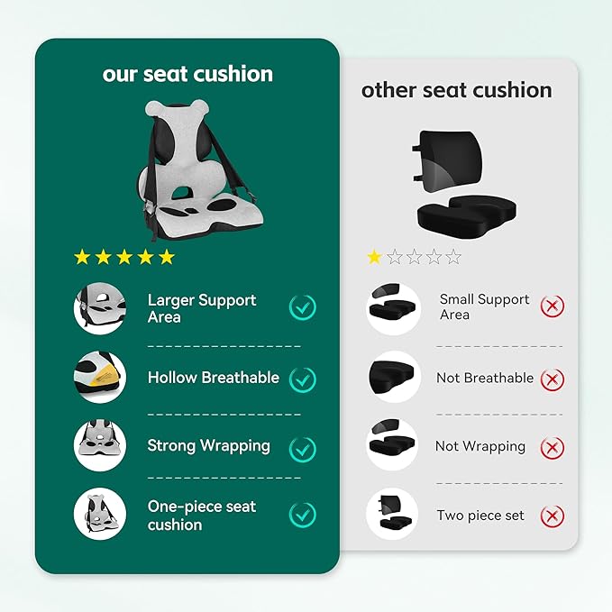 Lumbar Support Pillow Memory Foam, Car Seat Cushion, Office Chair Cushion, One Piece Chair Pad, Improve Posture, Sciatica, Hip & Back Coccyx Tailbone Pain